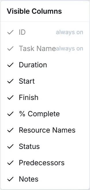 The Visible Columns menu in List view, with a checkbox beside each column and ID and Task Name shown as always on.