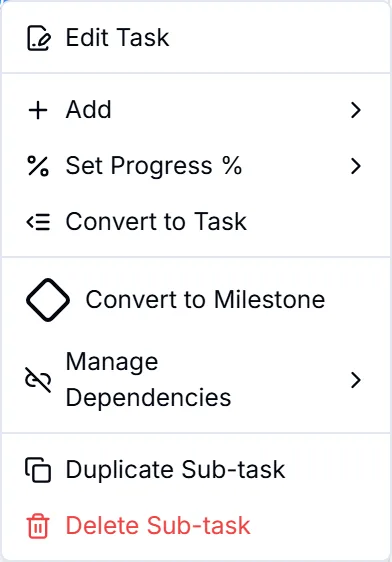 The right-click menu on a task, listing Edit Task, Add, Set Progress, Convert to Task, Convert to Milestone, Manage Dependencies, Duplicate and Delete.