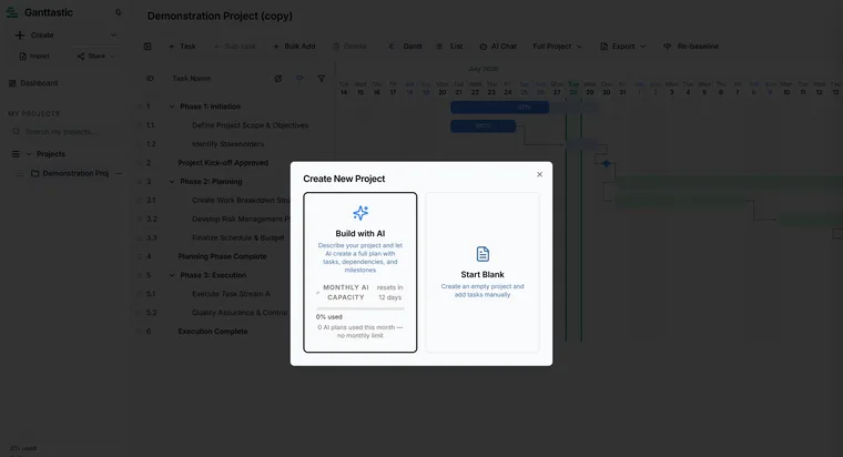 The Create New Project dialog offering Start Blank or Build with AI, with the AI card showing current usage and how many AI plans remain this month.