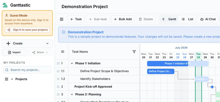 Ganttastic running signed out, with a Guest Mode panel in the sidebar explaining that work is saved on this device only, beside a sample project.