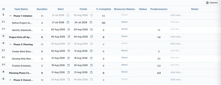 The Ganttastic List view showing tasks as an editable table with columns for ID, task name, start, end, duration, progress and predecessors.