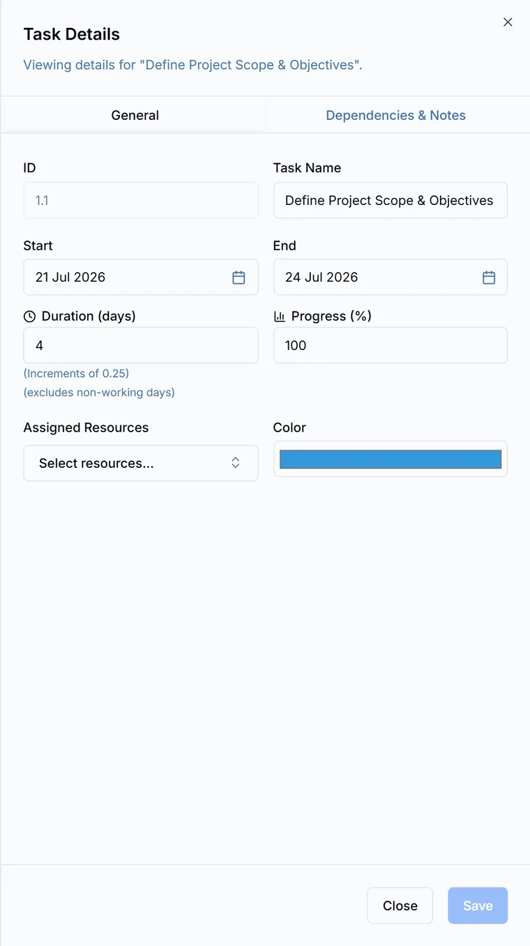 The Task Details panel with General and Dependencies and Notes tabs, showing fields for ID, task name, start, end, duration in days, progress percentage, a Milestone checkbox, assigned resources and a colour picker.